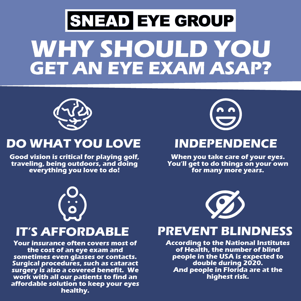 Why Should You Get An Eye Exam ASAP?